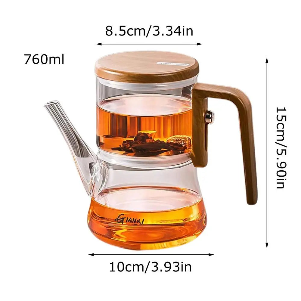 MagniBrew & PureFlow Teapot