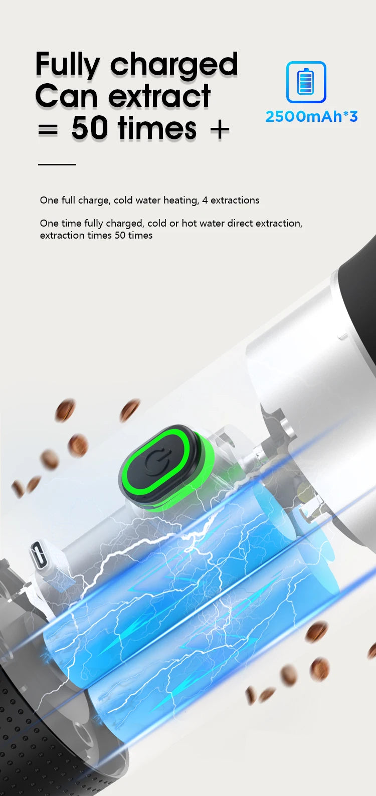 Tripresso™ Wireless 3-in-1 Portable Coffee Maker