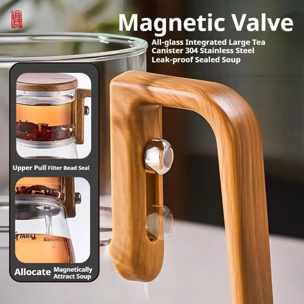 MagniBrew & PureFlow Teapot