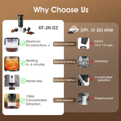 Tripresso™ Wireless 3-in-1 Portable Coffee Maker